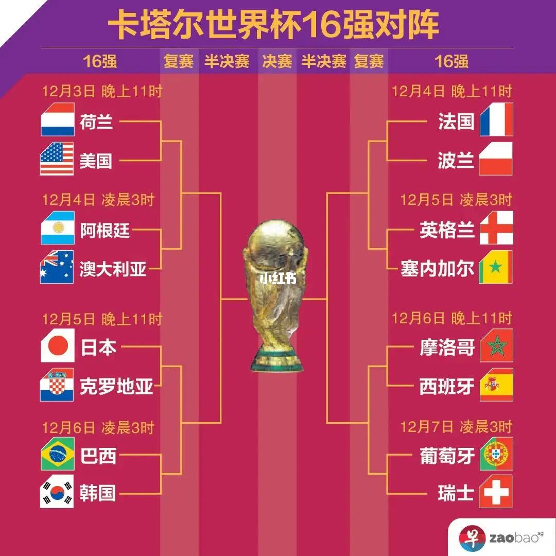 其他成員