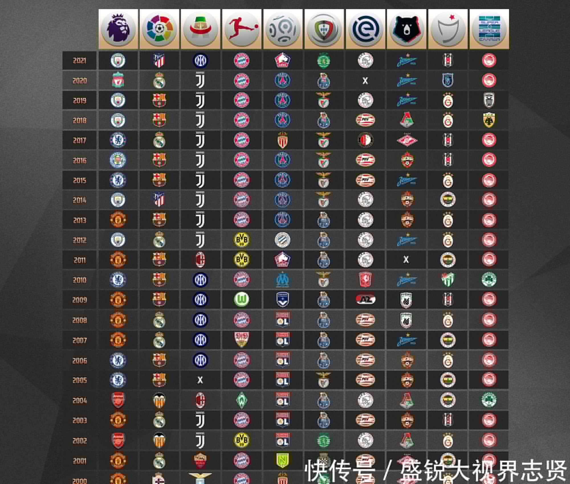 这些