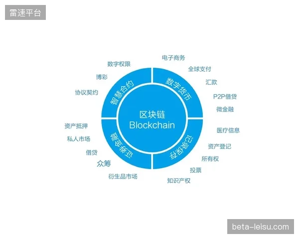 体育碳中和的战场已从公关层面转向资产层面，基于区块链的碳足迹数据正在成为可交易、可融资的“绿色资产
